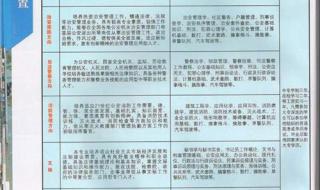 江西司法警官职业学院多大 江西省司法警官学校